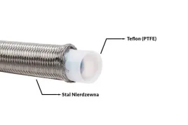 przewod-teflonowy-ptfe-w-oplocie-stalowym-an6-85mm