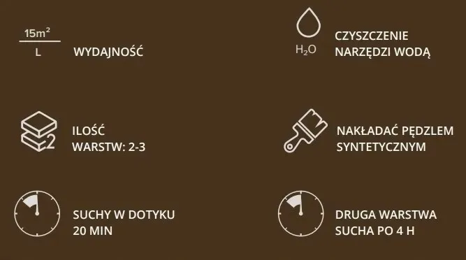 dragon-lakierobejca-do-drewna-200ml-antracyt