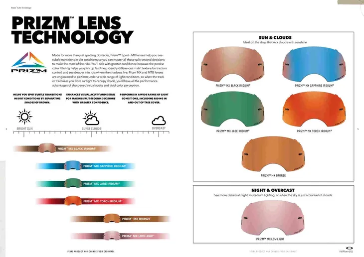 oakley-front-line-mx-moto-yellow-clear-model-front-line-mx