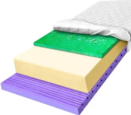 h2-h3-materac-piankowy-160x200-wentylujacy-conti-wysoko-sprezysty-verde-27