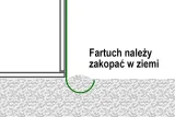 tunel-foliowy-promis-tf425-wysokosc-produktu-200-cm