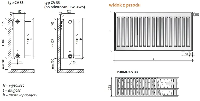 purmo-kaloryfer-ventil-compact-cv33-600x2300