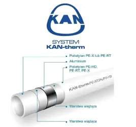 kan-kan-therm-press-rura-alupex-fi-63-sztanga-5mb