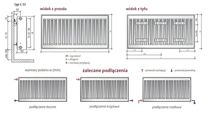 purmo-compact-grzejnik-boczny-c33-600x2000-moc-grzewcza-4712-w