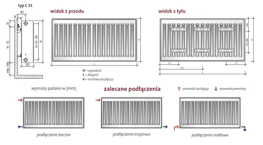 purmo-compact-grzejnik-boczny-c33-600x2000