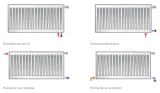 purmo-ventil-compact-kaloryfer-cv33-600x2000-krak-sposob-podlaczenia-dolne