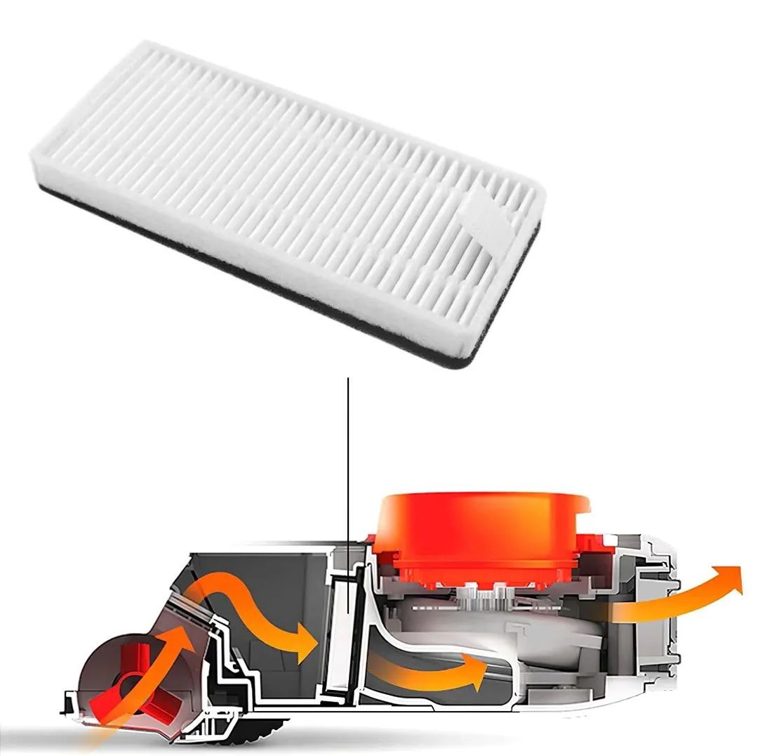 2x-filtr-do-xiaomi-mi-robot-vacuum-mop-essential-stan-nowy