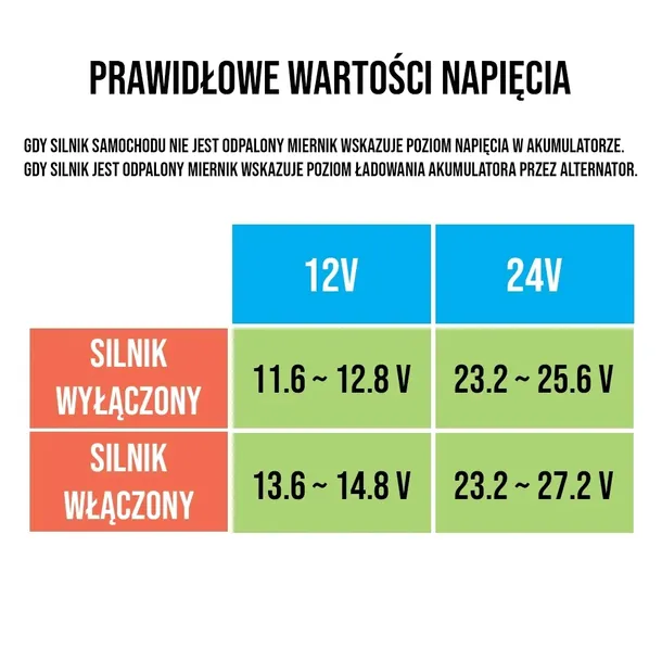 ag361-woltomierz-tester-akumulatora-waga-z-opakowaniem-0-03-kg