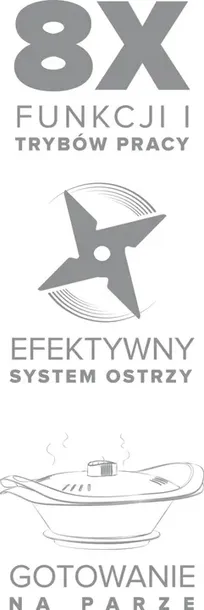 robot-wielofunkcyjny-perfect-mix-mfc2000-eldom-stan-nowy