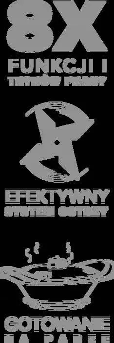 robot-wielofunkcyjny-perfect-mix-mfc2000-eldom-stan-nowy