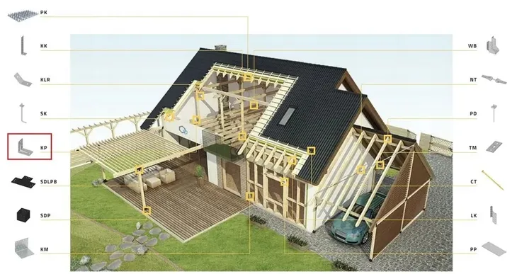 katownik-ciesielski-wzmocniony-z-przetloczeniem-domax-kpl5-50x50x35x2-10szt-szerokosc-produktu-3-5-cm