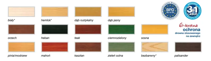 remmers-hk-lasur-heban-25l-zastosowanie-na-zewnatrz