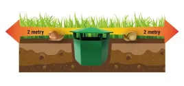 skuteczna-pulapka-na-slimaki-przeciw-slimakom-snail-trap-no-pest-2-szt