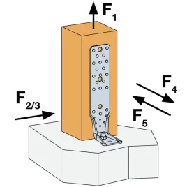 simpson-katownik-do-betonu-wzmocniony-akr285lg