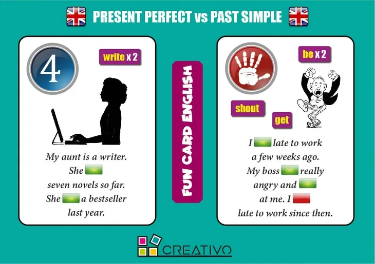 fun-card-english-present-perfect-vs-past-simple-jezyk-angielski