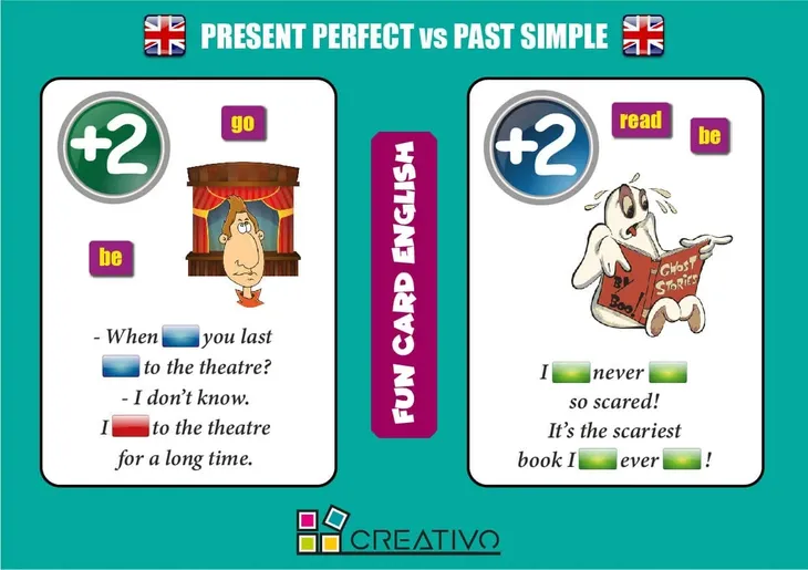 fun-card-english-present-perfect-vs-past-simple-okladka-twarda