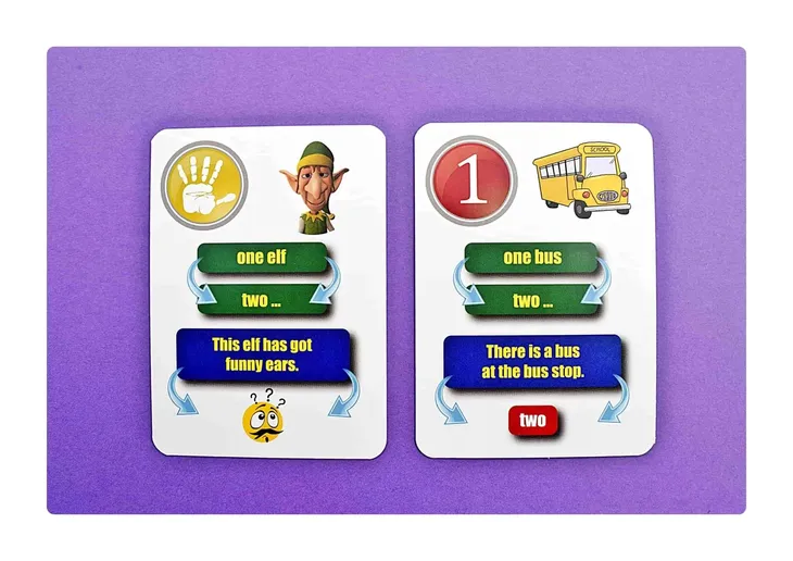 fun-card-english-singular-vs-plural-creativo-wysokosc-produktu-63-cm