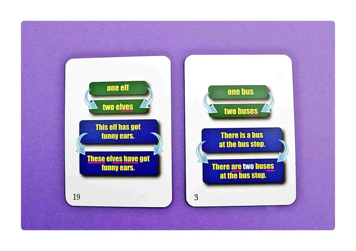 fun-card-english-singular-vs-plural-creativo-szerokosc-produktu-85-cm