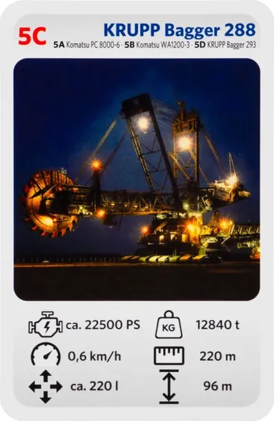 quartet-koparki-piatnik-minimalna-liczba-graczy-2