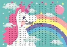 podkladka-na-biurko-jednorozec-tabliczka-mnozenia