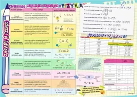 podkladka-na-biurko-fizyka