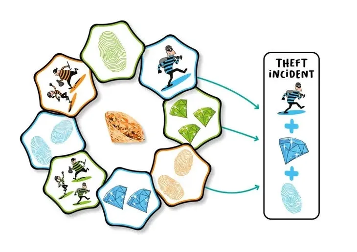 gra-hands-up-gra-karciana-stan-nowy-nazwa-gra-hands-up