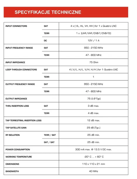 multiswitch-unicable-ii-opticum-dcss-scr-51-24-plp-liczba-wejsc-4