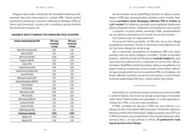 po-prostu-kupuj-sprawdzone-sposoby-oszczedzania-maggiuli-szafranski
