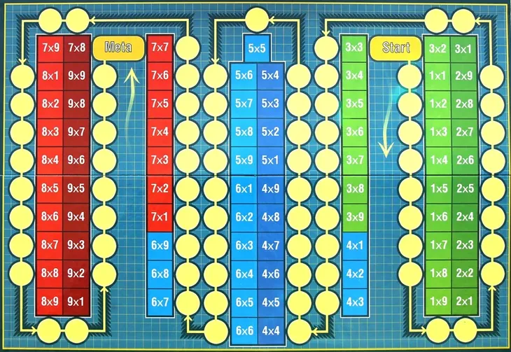 tabliczka-mnozenia-jawa-czas-rozgrywki-do-30-minut