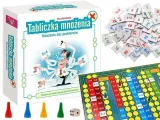tabliczka-mnozenia-jawa-wiek-gracza-5-7-lat