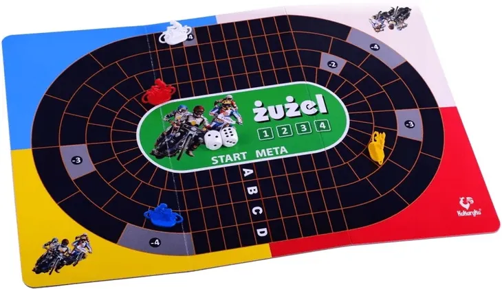 zuzel-nazwa-zuzel