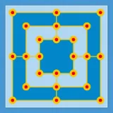 warcaby-mlynek-granna-rodzaj-podstawa