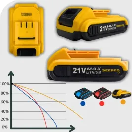 pila-lancuchowa-akumulatorowa-mini-pilarka-4-6-cali-2xaku-2xprowadnice