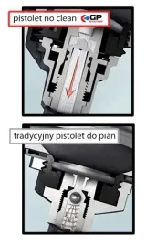 pistolet-pianki-montazowej-bez-czyszczenia-premium