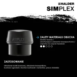 simplex-80-obuch-brukarski-guma-do-mlotka-halder-80mm-gumowy-koncowka-80-mm
