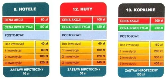finanse-male-jawa-rodzaj-podstawa