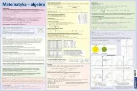 odkladka-na-biurko-wzory-matematyczne-algebra