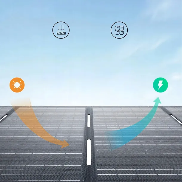 panel-solarny-anker-solix-ps200-200w-zawiera-baterie-nie