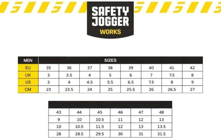 buty-robocze-safety-jogger-bestboy-s3-src-40-rodzaj-buta-polbuty