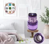 3x-filtr-do-dyson-v11-v15-detect-absolute-model-inny