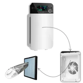 duzy-automatyczny-oczyszczacz-powietrza-jony-7w1