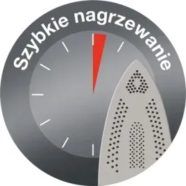 zelazko-parowe-braun-texstyle-3-si3054-gy-blokada-kapania