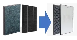 zestaw-filtrow-do-sharp-kc-a50euw-hfr-mfr-dfr