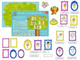 drzewo-genealogiczne