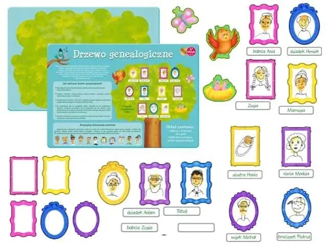 drzewo-genealogiczne