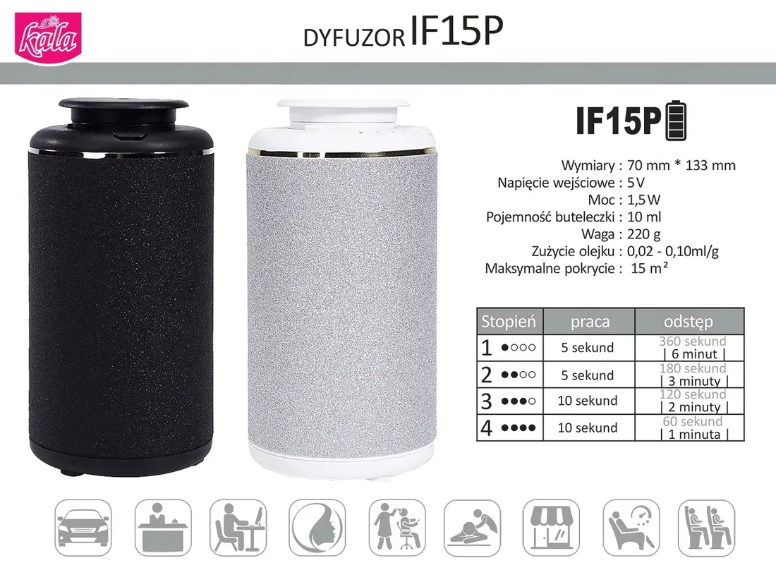 kala-ifresh-patchouli-secrets-esencja-zapachu-10ml-stan-nowy