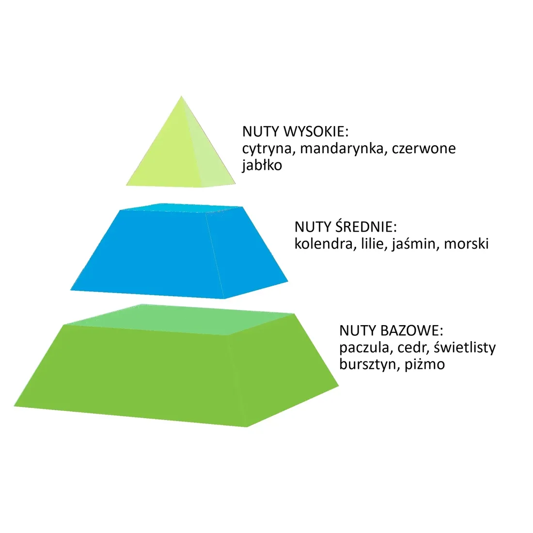 spring-air-boudoir-500ml-cashmere-stan-nowy