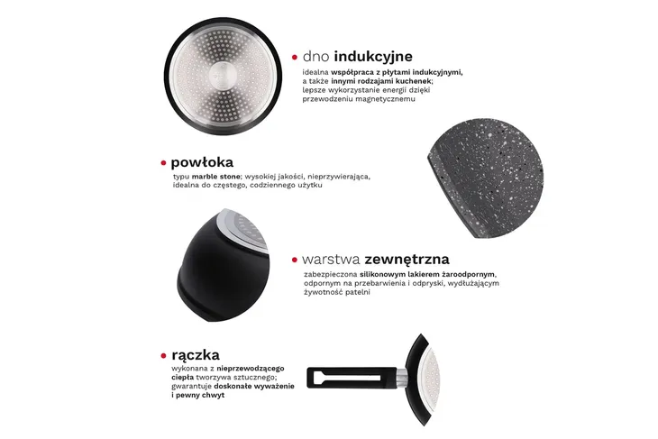zwieger-practi-plus-patelnia-20-cm-kolor-czarny