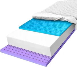 materac-masujacy-h1-h2-120x170-konturowy-antyalergiczny-z-miekka-pianka-17