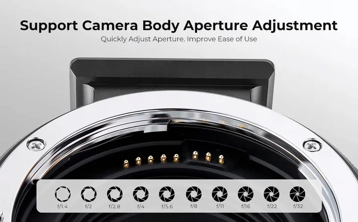 adapter-bagnetowy-kandf-concept-ef-e-iv-do-canon-ef-sony-e-przeznaczenie-sony-minolta-kod-producenta-kf06-466